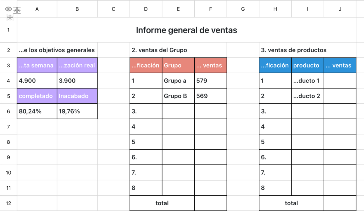 Informe general de ventas